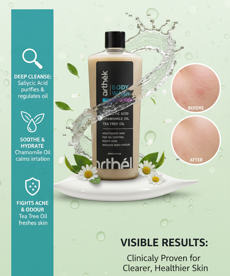Arthék Body Wash With Salicylic Acid, Chamomile Oil & Tea Tree Oil | Anti-Acne | Oil Control | Odour Control | 200 ml